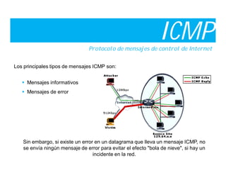 ICMP
                                Protocolo de mensajes de control de Internet


Los principales tipos de mensajes ICMP son:


    Mensajes informativos
    Mensajes de error




   Sin embargo, si existe un error en un datagrama que lleva un mensaje ICMP, no
   se envía ningún mensaje de error para evitar el efecto "bola de nieve", si hay un
                                  incidente en la red.
 
