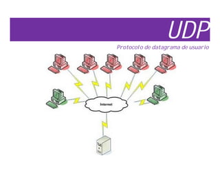 UDP
Protocolo de datagrama de usuario
 