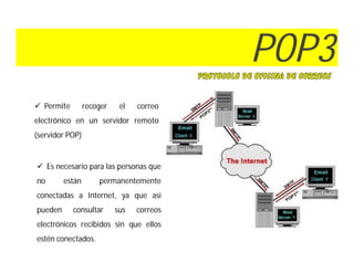 POP3
 Permite        recoger    el   correo
electrónico en un servidor remoto
(servidor POP)


 Es necesario para las personas que
no       están       permanentemente
conectadas a Internet, ya que así
pueden      consultar      sus   correos
electrónicos recibidos sin que ellos
estén conectados.
 