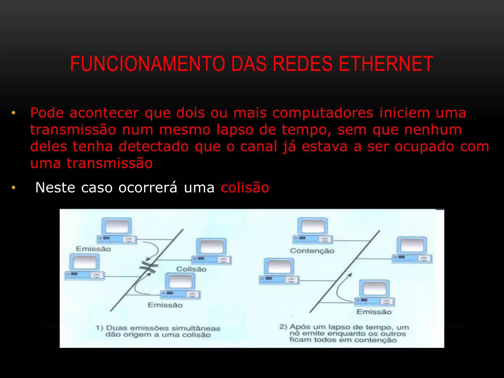FUNCIONAMENTO DAS REDES ETHERNET

•   Pode acontecer que dois ou mais computadores iniciem uma
    transmissão num mesmo lapso de tempo, sem que nenhum
    deles tenha detectado que o canal já estava a ser ocupado com
    uma transmissão
•   Neste caso ocorrerá uma colisão
 