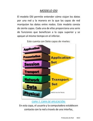 MODELO OSI
El modelo OSI permite entender cómo viajan los datos
por una red y la manera en la que las capas de red
manipulan los datos entre nodos. Este modelo consta
de siente capas. Cada una de ellas proporciona una serie
de funciones que benefician a la capa superior y se
apoyan al mismo tiempo en el inferior.
        Este cuenta con Siete capas de niveles:




            CAPA 7, CAPA DE APLICACIÓN:
 En esta capa, el usuario y la computadora establecen
     contacto con la red a través de una interfaz,

                                       Protocolos de Red   0422
 
