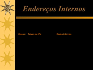 Endereços Internos
A tabela abaixo resume os endereços usados pelas redes classes
A, B e C, bem como as respectivas faixas reservadas para redes
internas (locais):
Classe:

Faixas de IPs

Redes internas

A

1.0.0.0 a 126.255.255.255

1 rede:
10.0.0.0 a 10.255.255.255

B

128.1.0.0 a 191.254.255.255

17 redes:
172.16.0.0 a 172.31.255.255 e
169.254.0.0 a 169.264.255.255

C

192.0.1.0 a 223.255.254.255

256 redes:
192.168.0.0 a 192.168.255.255

 