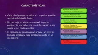 CARACTERÍSTICAS

• Cada nivel provee servicios al n superior y recibe
servicios del nivel inferior
• Un mensaje proviene de un nivel superior
continente una cabecera con información a ser
usada en el nodo receptor

• El conjunto de servicios que provee un nivel es
llamado entidad y cada entidad consiste en un
mensajero.

 