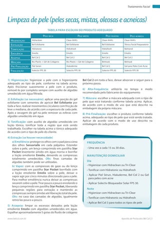 Apostila de Protocolos Bel Col | 5www.belcol.com.br
Tratamento Facial
1) Higienização: higienizar a pele com o higienizante
adequado ao tipo de pele, conforme na tabela acima.
Após friccionar suavemente a pele com o produto,
removê-lo por completo sempre com auxilio de algodão
umedecido em água filtrada.
2) Esfoliação (se necessário): aplicar uma porção do gel
esfoliante com sementes de apricot Bel Esfoliante por
toda a face, realizar movimentos circulares com fricção de
leve a mediana, de acordo com a espessura de cada pele.
Após a secagem do gel na pele remover as esferas com
algodão umedecido em água.
3) Tonificação: com auxilio de algodão umedecido em
loção tônica, tonificar toda a região que está sendo
trabalhada. Escolher na tabela acima o tônico adequado
de acordo com o tipo de pele do cliente.
4) Extração (se houver necessidade)
a) Emoliência: proteger os olhos com o pad para a área
dos olhos Sensorialle em cada pálpebra. Estender
sobre a pele, um lenço comprimido em pastilha Star
Pocket levemente úmido em água morna e borrifar
a loção emoliente Emolix, deixando as compressas
totalmente umedecidas. Obs: finas camadas de
algodão também pode ser utilizadas.
b) Vapor: com as compressas de gaze ou do lenço
comprimido em pastilha Star Pocket borrifado com
a loção emoliente Emolix sobre a pele, deixar o
vapor agir por cinco minutos direcionado para a pele.
Para melhor emoliência nunca deixar as compressas
secarem sobre a pele.Tirar pouco a pouco enrolando o
lenço comprimido em pastilha Star Pocket, liberando
pequenas regiões para extração e mantendo as
compressas sempre úmidas até liberação total da pele.
Obs: no caso das camadas de algodão, igualmente
retirá-las pouco a pouco.
5) Assepsia: limpar os excessos deixados pela loção
emoliente Emolix com algodões umedecidos em água.
Espalhar aproximadamente 5 gotas do fluido de colágeno
Limpeza de pele (peles secas, mistas, oleosas e acneicas)
Tabela para escolha do produto adequado
Pele seca Pele mista Pele oleosa Pele acneica
Higienização Hidraclean Clean AHA’s Clean AHA’s Clean AHA’s
Esfoliação Bel Esfoliante Bel Esfoliante Bel Esfoliante Tônico Facial Preparatório
Tonificação Hidratonic Hidrafresh Hidrafresh Belmend
Emoliência Emolix Emolix Emolix Emolix
Assepsia Bel Col 2 Bel Col 2 Bel Col 2 Bel Col 2
Máscara Bio Plastic + Gel de Colágeno Bio Plastic + Gel de Colágeno Belmask Belmask
Pré-Finalização Piel Serún Hialuderme Bel Col 2 Gel para Peles Com Acne
Finalização Solectiv FPS 30 Solectiv FPS 30 Solectiv FPS 30 Solectiv FPS 30
Bel Col 2 em toda a face, deixar absorver e seguir para o
próximo passo.
6) Alta-Frequência: utilizá-la no tempo e modo
recomendado pelo fabricante do equipamento
7) Máscara: escolher a máscara adequada com o tipo de
pele que está tratando conforme tabela acima. Aplicar,
de acordo com o modo de uso que está descrito na
embalagem da própria máscara.
8) Pré-Finalização: escolher o produto conforme tabela
acima, adequado ao tipo de pele que está sendo tratada.
Aplicar de acordo com o modo de uso descrito na
embalagem de cada produto.
Dia
Noite
• Higienizar com Hidraclean ou Tri-Clear
• Tonificar com Hidratonic ou Hidrafresh
• Aplicar Piel Sérun, Hialuderme, Bel Col 2 ou Gel
para peles com acne
• Aplicar Solectiv Bloqueador Solar FPS 30.
• Higienizar com Hidraclean ou Tri-Clear
• Tonificar com Hidratonic ou Hidrafresh
• Aplicar Bel Col 3 para todos os tipos de pele
Manutenção domiciliar
Frequência
• Uma vez a cada 15 ou 30 dias.
 