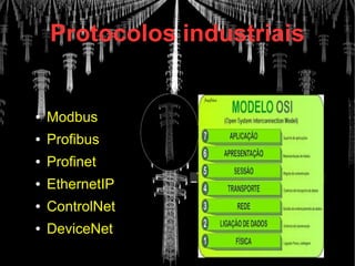 Protocolos industriais
● Modbus
● Profibus
● Profinet
● EthernetIP
● ControlNet
● DeviceNet
 
