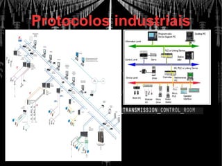 Protocolos industriais
 