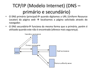 TCP/IP (Modelo Internet) (DNS –
primário e secundário)
• O DNS primário (principal) quando digitamos a URL (Uniform Resource
Locator) da página web  localizamos a página solicitada através do
navegador.
• O DNS secundário funciona da mesma forma que o primário, porém é
utilizado quando este não é encontrado (oferece mais segurança).
 