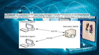 Protocol http.
El Protocolo de Transferencia de HiperTexto (Hypertext Transfer Protocol) es un sencilloprotocolo
cliente-servidor que articula los intercambios de información entre los clientes Web y los servidores HTTP
 