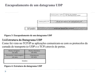 Encapsulamento de um datagrama UDP
Figura 3: Encapsulamento de um datagrama UDP
3.4.Estrutura do Datagrama UDP
Como foi visto no TCP/IP as aplicações comunicam-se com os protocolos da
camada de transporte (o UDP e o TCP) através de portas.
Figura 4: Estrutura do datagrama UDP
 