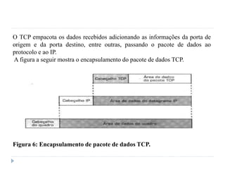 O TCP empacota os dados recebidos adicionando as informações da porta de
origem e da porta destino, entre outras, passando o pacote de dados ao
protocolo e ao IP.
A figura a seguir mostra o encapsulamento do pacote de dados TCP.
Figura 6: Encapsulamento de pacote de dados TCP.
 