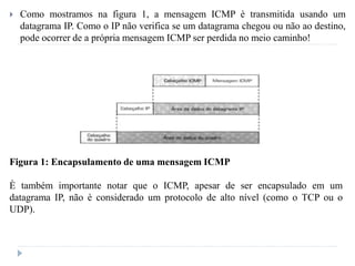  Como mostramos na figura 1, a mensagem ICMP è transmitida usando um
datagrama IP. Como o IP não verifica se um datagrama chegou ou não ao destino,
pode ocorrer de a própria mensagem ICMP ser perdida no meio caminho!
Figura 1: Encapsulamento de uma mensagem ICMP
È também importante notar que o ICMP, apesar de ser encapsulado em um
datagrama IP, não è considerado um protocolo de alto nível (como o TCP ou o
UDP).
 