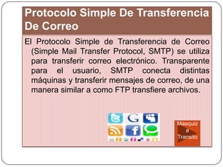 Protocolo Simple De Transferencia
De Correo
El Protocolo Simple de Transferencia de Correo
(Simple Mail Transfer Protocol, SMTP) se utiliza
para transferir correo electrónico. Transparente
para el usuario, SMTP conecta distintas
máquinas y transferir mensajes de correo, de una
manera similar a como FTP transfiere archivos.
Masquiz
a
Transito
 