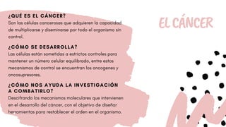 ¿CÓMO SE DESARROLLA?
¿CÓMO NOS AYUDA LA INVESTIGACIÓN
A COMBATIRLO?
¿QUÉ ES EL CÁNCER?
Las células están sometidas a estrictos controles para
mantener un número celular equilibrado, entre estos
mecanismos de control se encuentran los oncogenes y
oncosupresores.
Descifrando los mecanismos moleculares que intervienen
en el desarrollo del cáncer, con el objetivo de diseñar
herramientas para restablecer el orden en el organismo.
Son las células cancerosas que adquieren la capacidad
de multiplicarse y diseminarse por todo el organismo sin
control.
ELCÁNCER
 