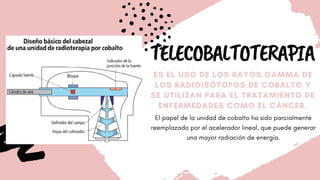 TELECOBALTOTERAPIA
ES EL USO DE LOS RAYOS GAMMA DE
LOS RADIOISÓTOPOS DE COBALTO Y
SE UTILIZAN PARA EL TRATAMIENTO DE
ENFERMEDADES COMO EL CÁNCER.
El papel de la unidad de cobalto ha sido parcialmente
reemplazado por el acelerador lineal, que puede generar
una mayor radiación de energía.
 