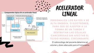 ACELERADOR
LINEAL
PERSONALIZA LOS RAYOS X DE
ALTA ENERGÍA, O ELECTRONES,
PARA QUE SE AJUSTEN A LA
FORMA DE UN TUMOR Y
DESTRUYAN LAS CÉLULAS
CANCEROSAS SIN AFECTAR EL
TEJIDO NORMAL CIRCUNDANTE.
El radioncólogo del paciente determina el
volumen y dosis adecuada para el tratamiento.
 