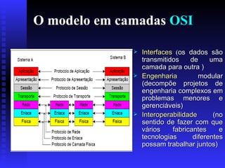 O modelo em camadas  OSI Interfaces  ( os dados são transmitidos de uma camada para outra ) Engenharia  modular (decompõe projetos de engenharia complexos em problemas menores e gerenciáveis)  Interoperabilidade  (no sentido de fazer com que vários fabricantes e tecnologias diferentes possam trabalhar juntos)  