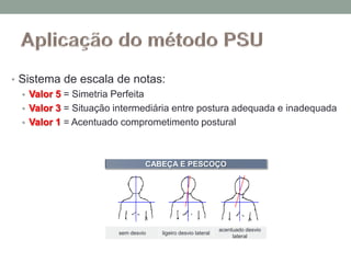 • Sistema de escala de notas:
• Valor 5 = Simetria Perfeita
• Valor 3 = Situação intermediária entre postura adequada e inadequada
• Valor 1 = Acentuado comprometimento postural
CABEÇA E PESCOÇO
sem desvio ligeiro desvio lateral
acentuado desvio
lateral
 
