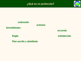 protocolo. (Del b. lat.  protocollum,  y este del gr. πρωτόκολλον). 1.  m. Serie  ordenada  de escrituras matrices y otros documentos que un notario o escribano  autoriza  y custodia con ciertas  formalidades . 2.  m. Acta o cuaderno de actas relativas a un  acuerdo , conferencia o congreso diplomático. 3.  m.  Regla  ceremonial diplomática o palatina  establecida  por decreto o por costumbre. 4.  m.  Plan escrito y detallado  de un experimento científico, un ensayo clínico o una actuación médica.   Fuente: RAE ¿Qué es un protocolo? 