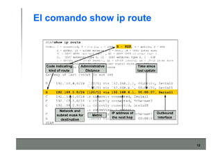 12
El comando show ip route
 