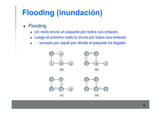 16
Flooding (inundación)
Flooding
Un nodo envía un paquete por todos sus enlaces
Luego el próximo nodo lo envía por todos sus enlaces
… excepto por aquél por dónde el paquete ha llegado
X A
C B D
(a)
X A
C B D
(b)
X A
C B D
(c)
X A
C B D
(d)
 