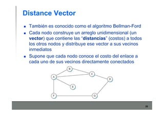 20
Distance Vector
También es conocido como el algoritmo Bellman-Ford
Cada nodo construye un arreglo unidimensional (un
vector) que contiene las “distancias” (costos) a todos
los otros nodos y distribuye ese vector a sus vecinos
inmediatos
Supone que cada nodo conoce el costo del enlace a
cada uno de sus vecinos directamente conectados
 