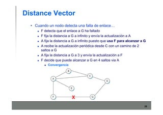 28
Distance Vector
• Cuando un nodo detecta una falla de enlace…
F detecta que el enlace a G ha fallado
F fija la distancia a G a infinito y envía la actualización a A
A fija la distancia a G a infinito puesto que usa F para alcanzar a G
A recibe la actualización periódica desde C con un camino de 2
saltos a G
A fija la distancia a G a 3 y envía la actualización a F
F decide que puede alcanzar a G en 4 saltos via A
Convergencia
X
 