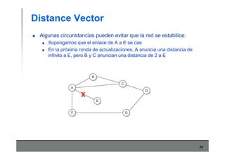 29
Distance Vector
Algunas circunstancias pueden evitar que la red se estabilice:
Supongamos que el enlace de A a E se cae
En la próxima ronda de actualizaciones, A anuncia una distancia de
infinito a E, pero B y C anuncian una distancia de 2 a E
X
 