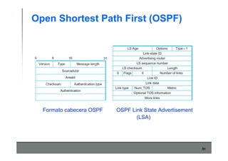 51
Open Shortest Path First (OSPF)
Formato cabecera OSPF OSPF Link State Advertisement
(LSA)
 