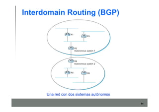 64
Interdomain Routing (BGP)
Una red con dos sistemas autónomos
 