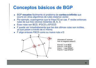 68
Conceptos básicos de BGP
BGP resuelve fácilmente el problema de conteo-a-infinito que
ocurre en otros algoritmos de ruteo distance vector.
Por ejemplo, supongamos que la línea FG se cae. F recibe entonces
rutas de sus tres vecinos restantes (B, E, I)
Esas rutas son BCD, IFGCD y EFGCD
F puede ver inmediatamente que las dos últimas rutas son inútiles,
ya que pasan a través de sí mismo.
F elige entoces FBCD como su nueva ruta a D
X
 