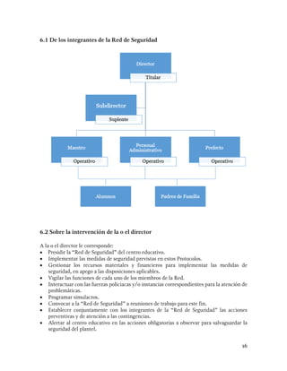 16









 