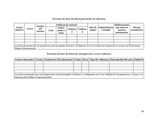 86
Los datos personales que nos proporcione serán protegidos conforme a lo dispuesto en la Ley Federal de Transparencia y Acceso a la Información
Pública Gubernamental.
Teléfono
3
Teléfono
4
Tipo de
sangre
Padecimientos
o alergias
Medicamentos
que toma de
manera
permanente
Efectos
secundarios
Teléfonos de contacto
Centro
eductivo
Turno
Nombre
del
alumno Casa
Padre,
madre o
tutor
Centro educativo Turno Nombre(s) del alumno(s) Fecha Hora Tipo de violencia Descripción del acto Elaboró
Los datos personales que nos proporcione serán protegidos conforme a lo dispuesto en la Ley Federal de Transparencia y Acceso a la
Información Pública Gubernamental.
 
