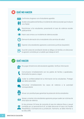10 MINISTERIO DE EDUCACIÓN
QUÉ NO HACER
QUÉ HACER
No juzgar el testimonio del estudiante agredido. Verificar información
Comunicarse inmediatamente con los padres de familia o apoderados.
Mostrarles los pasos a seguir
Cuidar la confidencialidad de la información de los estudiantes. Proteger
sus datos pesonales
Comunicar inmediatamente los casos de violencia a la autoridad
correspondiente
Actuar con prontitud para garantizar la protección de los estudiantes
Apoyar y orientar a los estudiantes agresores porque suelen ser víctimas de
otros tipos de violencia
En las primeras 24 horas de conocido el caso de violencia física o sexual
cometida por un personal de la IE, se debe denunciar el caso a la Fiscalía
Penal/Mixta o Comisaría de su jurisdicción. Asimismo, se debe informar a
la UGEL/DRE
Confrontar al agresor con el estudiante agredido
Ocultar a los padres de familia un incidente de violencia escolar que involucre
a su hijo(a)
Revictimizar a los estudiantes, presentando el caso de violencia escolar
públicamente
Hacer caso omiso a un incidente de violencia escolar
Demorar la derivación de un estudiante a los servicios de salud
Exponer a los estudiantes agresores a sanciones punitivas (expulsión)
Suscribir actas de conciliación donde se obligue a la familia a no denunciar
la agresión cometida por un adulto que trabaja en la IE
 