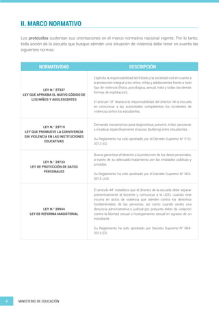 4 MINISTERIO DE EDUCACIÓN
II. MARCO NORMATIVO
Los protocolos sustentan sus orientaciones en el marco normativo nacional vigente. Por lo tanto,
toda acción de la escuela que busque atender una situación de violencia debe tener en cuenta las
siguientes normas:
NORMATIVIDAD DESCRIPCIÓN
LEY N.° 27337
LEY QUE APRUEBA EL NUEVO CÓDIGO DE
LOS NIÑOS Y ADOLESCENTES
Explicita la responsabilidad del Estado y la sociedad civil en cuanto a
la protección integral a los niños, niñas y adolescentes frente a todo
tipo de violencia (física, psicológica, sexual, trata y todas las demás
formas de explotación).
El artículo 18° destaca la responsabilidad del director de la escuela
en comunicar a las autoridades competentes los incidentes de
violencia contra los estudiantes.
LEY N.° 29719
LEY QUE PROMUEVE LA CONVIVENCIA
SIN VIOLENCIA EN LAS INSTITUCIONES
EDUCATIVAS
Demanda mecanismos para diagnosticar, prevenir, evitar, sancionar
y erradicar específicamente el acoso (bullying) entre estudiantes.
Su Reglamento ha sido aprobado por el Decreto Supremo N° 010-
2012-ED.
LEY N.° 29733
LEY DE PROTECCIÓN DE DATOS
PERSONALES
Busca garantizar el derecho a la protección de los datos personales,
a través de su adecuado tratamiento por las entidades públicas y
privadas.
Su Reglamento ha sido aprobado por el Decreto Supremo N° 003-
2013-JUS.
LEY N.° 29944
LEY DE REFORMA MAGISTERIAL
El artículo 44° establece que el director de la escuela debe separar
preventivamente al docente y comunicar a la UGEL cuando este
incurra en actos de violencia que atenten contra los derechos
fundamentales de las personas; así como cuando exista una
denuncia administrativa o judicial por presunto delito de violación
contra la libertad sexual u hostigamiento sexual en agravio de un
estudiante.
Su Reglamento ha sido aprobado por Decreto Supremo N° 004-
2013-ED.
 