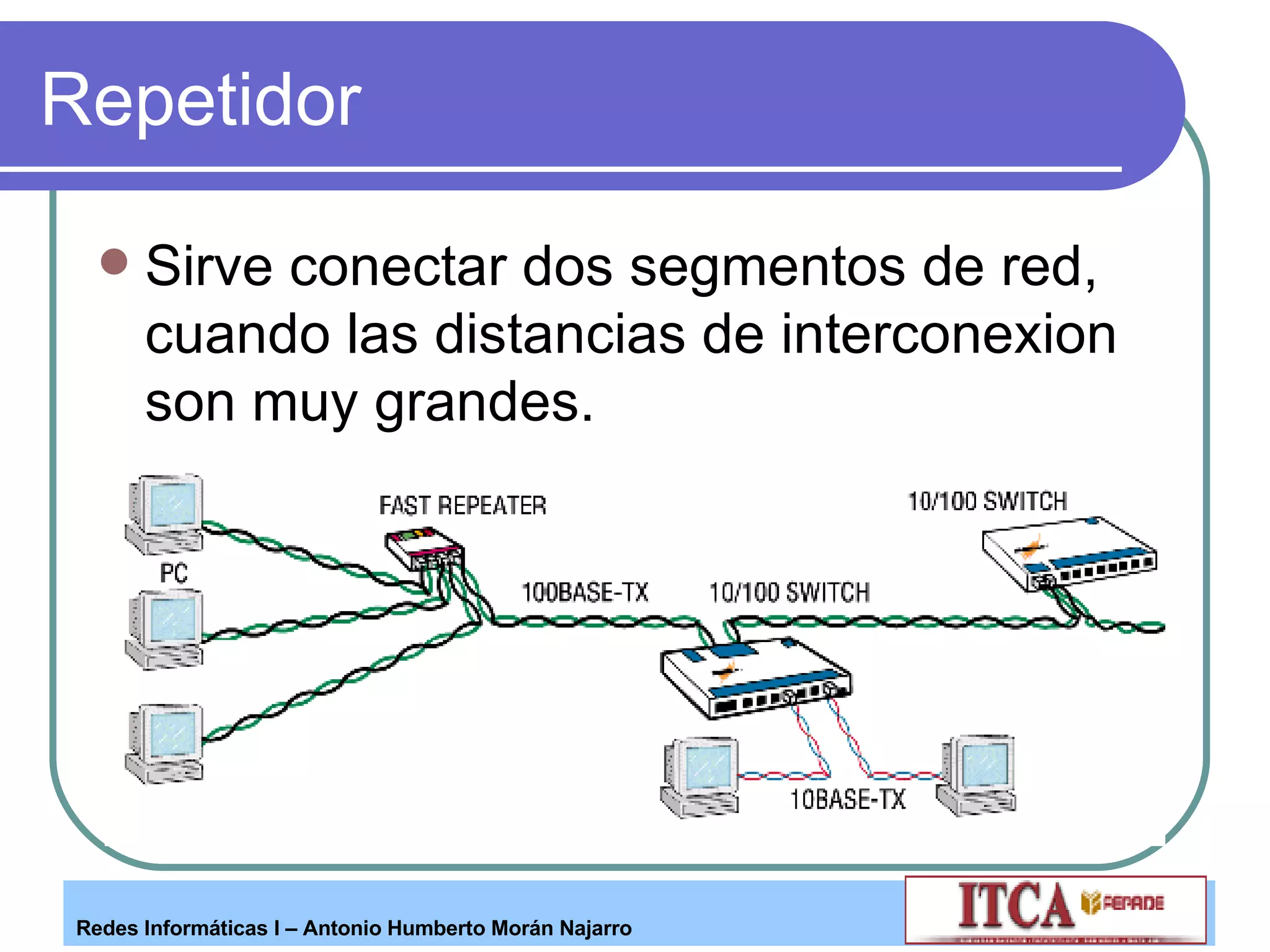 Repetidor Sirve conectar dos segmentos de red, cuando las distancias de interconexion son muy grandes. 