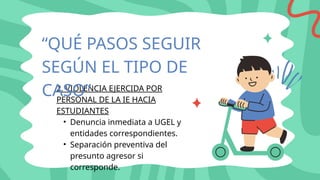 2. VIOLENCIA EJERCIDA POR
PERSONAL DE LA IE HACIA
ESTUDIANTES
• Denuncia inmediata a UGEL y
entidades correspondientes.
• Separación preventiva del
presunto agresor si
corresponde.
“QUÉ PASOS SEGUIR
SEGÚN EL TIPO DE
CASO”
 