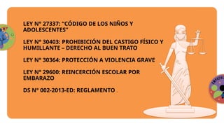 LEY N° 27337: “CÓDIGO DE LOS NIÑOS Y
ADOLESCENTES”
LEY N° 30403: PROHIBICIÓN DEL CASTIGO FÍSICO Y
HUMILLANTE – DERECHO AL BUEN TRATO
LEY N° 30364: PROTECCIÓN A VIOLENCIA GRAVE
LEY N° 29600: REINCERCIÓN ESCOLAR POR
EMBARAZO
DS N° 002-2013-ED: REGLAMENTO .
 