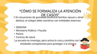 “CÓMO SE FORMALIZA LA ATENCIÓN
DE CASOS”
🔸 En situaciones de gravedad (violencia familiar, sexual u otros
delitos), el colegio debe coordinar con entidades externas:
• DEMUNA
• Ministerio Público / Fiscalía
• Policía
• Centros de salud
La escuela no investiga, pero activa la ruta y coordina con las
entidades competentes para proteger a la víctima.
 