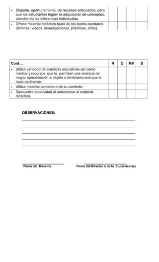 ƒ 
Dispone, oportunamente, de recursos adecuados, para que los estudiantes logren la adquisición de conceptos, atendiendo las diferencias individuales. 
ƒ 
Ofrece material didáctico fuera de los textos escolares (láminas, vídeos, investigaciones, prácticas, otros). 
Cont… 
N 
O 
MV 
S 
ƒ 
Utiliza variedad de prácticas educativas así como medios y recursos que le permiten una vivencia de mayor aproximación al objeto o fenómeno real que lo hace pertinente. 
ƒ 
Utiliza material concreto o de su contexto. 
ƒ 
Demuestra creatividad al seleccionar el material didáctico. 
OBSERVACIONES: ________________________________________________________ ________________________________________________________ ________________________________________________________ ________________________________________________________ ________________________________________________________ 
________________________ ________________________ 
Firma del Docente Firma del Director o de la Supervisor(a)  
