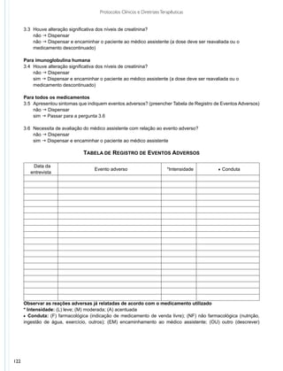 Protocolos Clínicos e Diretrizes Terapêuticas


      3.3 	Houve alteração significativa dos níveis de creatinina?
      	 não g Dispensar
      	 não g Dispensar e encaminhar o paciente ao médico assistente (a dose deve ser reavaliada ou o
      	    medicamento descontinuado)

      Para imunoglobulina humana
      3.4 	Houve alteração significativa dos níveis de creatinina?
      	 não g Dispensar
      	 sim g Dispensar e encaminhar o paciente ao médico assistente (a dose deve ser reavaliada ou o
      	    medicamento descontinuado)

      Para todos os medicamentos
      3.5 	Apresentou sintomas que indiquem eventos adversos? (preencher Tabela de Registro de Eventos Adversos)
      	 não g Dispensar
      	 sim g Passar para a pergunta 3.6

      3.6 	Necessita de avaliação do médico assistente com relação ao evento adverso?
      	 não g Dispensar
      	 sim g Dispensar e encaminhar o paciente ao médico assistente

                                 Tabela de Registro de Eventos Adversos

          Data da
                                      Evento adverso                        *Intensidade     q Conduta
         entrevista




      Observar as reações adversas já relatadas de acordo com o medicamento utilizado
      * Intensidade: (L) leve; (M) moderada; (A) acentuada
      q Conduta: (F) farmacológica (indicação de medicamento de venda livre); (NF) não farmacológica (nutrição,
      ingestão de água, exercício, outros); (EM) encaminhamento ao médico assistente; (OU) outro (descrever)




122
 
