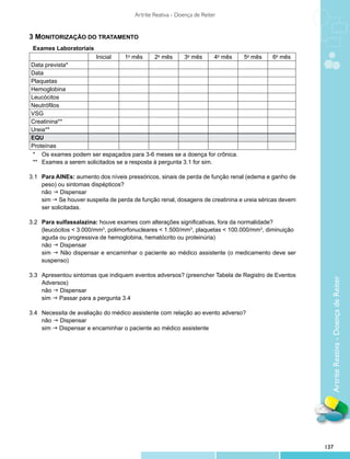 Artrite Reativa - Doença de Reiter


3 MONITORIZAÇÃO DO TRATAMENTO
 Exames Laboratoriais
                           Inicial    1o mês     2o mês      3o mês       4o mês   5o mês    6o mês
Data prevista*
Data
Plaquetas
Hemoglobina
Leucócitos
Neutrófilos
VSG
Creatinina**
Ureia**
EQU
Proteínas
 * 	 Os exames podem ser espaçados para 3-6 meses se a doença for crônica.
 ** 	 Exames a serem solicitados se a resposta à pergunta 3.1 for sim.

3.1	   Para AINEs: aumento dos níveis pressóricos, sinais de perda de função renal (edema e ganho de
	      peso) ou sintomas dispépticos?
	      não g Dispensar
	      sim g Se houver suspeita de perda de função renal, dosagens de creatinina e ureia séricas devem
	      ser solicitadas.

3.2 	 Para sulfassalazina: houve exames com alterações significativas, fora da normalidade? 		
	     (leucócitos < 3.000/mm3, polimorfonucleares < 1.500/mm3, plaquetas < 100.000/mm3, diminuição 	
	     aguda ou progressiva de hemoglobina, hematócrito ou proteinúria)
	 não g Dispensar
      	 g Não dispensar e encaminhar o paciente ao médico assistente (o medicamento deve ser
      sim
      suspenso)

3.3 	 Apresentou sintomas que indiquem eventos adversos? (preencher Tabela de Registro de Eventos




                                                                                                           Artrite Reativa - Doença de Reiter
	     Adversos)
	 não g Dispensar
	 sim g Passar para a pergunta 3.4

3.4 	 Necessita de avaliação do médico assistente com relação ao evento adverso?
	 não g Dispensar
	 sim g Dispensar e encaminhar o paciente ao médico assistente




                                                                                                         137
 