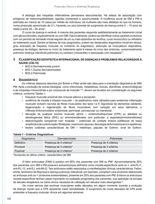 Protocolos Clínicos e Diretrizes Terapêuticas


      	       A etiologia das miopatias inflamatórias permanece desconhecida. Há relatos de associação com
      antígenos de histocompatibilidade, agentes ambientais e autoimunidade. A incidência anual de DM e PM é
      estimada em menos de 10 casos por milhão de indivíduos. As mulheres são mais afetadas do que os homens,
      numa proporção aproximada de 2:1, havendo um pico bimodal de surgimento da doença entre 5 – 15 anos de
      idade e entre 45 – 65 anos4.
      	       O curso da doença é variável. A maioria dos pacientes responde satisfatoriamente ao tratamento inicial
      com glicocorticoides, especialmente os com DM. Adicionalmente, podem-se identificar outros padrões evolutivos
      com um período de remissão inicial seguido de um ou mais episódios de recidiva, curso monocíclico ou refratário
      ao tratamento usual. Dentre os fatores de mau prognóstico, podem ser destacados diagnóstico inicial em idosos,
      grau avançado de fraqueza muscular no momento do diagnóstico, disfunção da musculatura respiratória,
      presença de disfagia, demora no início do tratamento após 6 meses do início dos sintomas, comprometimento
      pulmonar (doença intersticial pulmonar) ou cardíaco (miocardite) e associação com neoplasia5-7.

      3		 Classificação estatística internacional de doenças e problemas relacionados à
      		 saúde (CID-10)
           •	 M33.0 Dermatomiosite juvenil
           •	 M33.1 Outras dermatomiosites
           •	 M33.2 Polimiosite

      4	 Diagnóstico
      	        Os critérios clássicos descritos por Bohan e Peter ainda são úteis para a orientação diagnóstica de DM/
      PM. Após a exclusão de outras etiologias, como infecciosas, metabólicas, tóxicas, distróficas, endocrinológicas
      e de miopatias mitocondriais e por corpúsculo de inclusão1,2,8, devem ser levados em consideração os seguintes
      critérios, conforme Tabela 1:
               •	 fraqueza muscular proximal das cinturas pélvica e escapular;
               •	 evidência de miosite à biópsia muscular − os parâmetros mais utilizados para evidenciar inflamação
               	 muscular incluem necrose de fibras musculares dos tipos I e II; fagocitose de elementos celulares;
               	 degeneração e regeneração de fibras musculares com variação em seus diâmetros; e
               	 infiltrado linfomonocitário endomisial, perimisial, perivascular ou intersticial;
               •	 elevação de qualquer enzima muscular sérica − creatinofosfoquinase (CPK) ou aldolase ou
               	 desidrogenase lática (DHL) ou aminotransferases (em particular, a aspartatoaminotransferase)
               •	 eletromiografia compatível com miopatia − potenciais de unidade motora polifásicos de baixa
               	 amplitude e de curta duração; fibrilações, mesmo em repouso; descargas de formato bizarro e repetitivas;
               •	 lesões cutâneas características de DM − heliótropo; pápulas de Gottron; sinal de Gottron.

      Tabela 1 - Critérios Diagnósticos
             Diagnóstico                     Dermatomiosite                                   Polimiosite
       Definitivo                 Presença de 4 critérios*                    Presença de 4 critérios
       Provável                   Presença de 3 critérios*                    Presença de 3 critérios
       Possível                   Presença de 2 critérios*                    Presença de 2 critérios
      *Acrescido do último critério, característico de DM

                O fator antinuclear (FAN) é positivo em 80% dos pacientes com DM ou PM9. Aproximadamente 30%
      dos pacientes com DM e PM possuem autoanticorpos definidos como miosite-específicos (anti-Jo-1, anti-PL-7,
      anti-PL-12, anti-EJ, anti-Mi-2). Tais anticorpos estão associados a manifestações clínicas características. Febre,
      artrite, fenômeno de Raynaud e doença pulmonar intersticial, por exemplo, compõem uma síndrome relacionada
      ao anticorpo anti-Jo-1 (síndrome antissintetase), presente em 20% dos pacientes com PM. Embora os anticorpos
      miosite-específicos tenham papel importante na avaliação prognóstica dos pacientes, sua aplicação na tomada
      de decisão terapêutica na rotina clínica necessita de validação em estudos mais abrangentes10.
                Os níveis séricos das enzimas musculares estão elevados em algum momento durante a evolução
      da doença, sendo que a CPK apresenta maior sensibilidade. O surgimento de níveis elevados de CPK pode
      anteceder a fraqueza muscular clínica em algumas semanas.

162
 