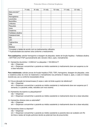Protocolos Clínicos e Diretrizes Terapêuticas


                            7o mês      8o mês        9o mês          10o mês           11o mês   12o mês
       Data prevista**
       Data
       Hemoglobina
       Leucócitos
       Neutrófilos
       Linfócitos
       Plaquetas
       Ureia
       Creatinina
       Fosfatase alcalina
       Colesterol total
       HDL
       LDH
       Triglicerídios
       CPK
       Aldolase
      * Completar a tabela de acordo com os medicamentos utilizados.
      ** A periodicidade dos exames varia conforme o medicamento.

      Para azatioprina: solicitar hemograma e dosagem de plaquetas, testes de função hepática – fosfatase alcalina
      – AST/TGO e ALT/TGP (quinzenalmente até o terceiro mês e, após, mensalmente)

      3.1	 Apresentou leucócitos < 4.000/mm3 ou plaquetas < 150.000/mm3?
      	 não g Dispensar
      	 sim g Dispensar e encaminhar o paciente ao médico assistente (o medicamento deve ser suspenso ou ter 	
      	    a dose reduzida)

      Para metotrexato: solicitar provas de função hepática (TGO, TGP), hemograma, dosagem de plaquetas, ureia
      e creatinina antes do início do tratamento e mensalmente nos primeiros 6 meses e, após, a cada 2-3 meses
      durante seu uso ou conforme necessidade clínica

      3.2 	Houve elevação de transaminases (2 vezes o valor do limite superior de referência)?
      	 não g Dispensar
      	 sim g Dispensar e encaminhar o paciente ao médico assistente (o medicamento deve ser suspenso por 2 	
      	    semanas, e o paciente, então, reavalido com novo exame)

      3.3 	Apresentou leucopenia ou plaquetopenia?
      	 não g Dispensar
      	 sim g Dispensar e encaminhar o paciente ao médico assistente (o medicamento deve ter a dose reduzida)

      3.4 	Apresentou úlceras orais ou estomatite?
       	 não g Dispensar
      	 sim g Dispensar e encaminhar o paciente ao médico assistente (o medicamento deve ter a dose reduzida)

      3.5 	Apresentou tosse ou dispneia?
      	 não g Dispensar
      	 sim g Dispensar e encaminhar o paciente ao médico assistente (o paciente deve ser avaliado com Rx
      	    de tórax e testes de função pulmonar devido ao potencial risco de pneumonite)




176
 