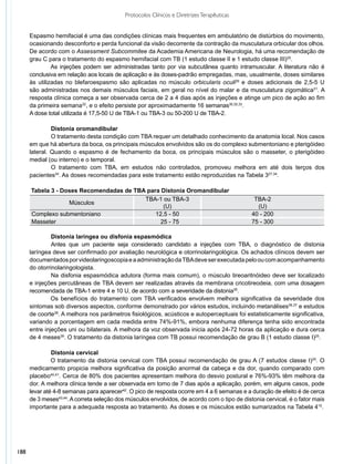 Protocolos Clínicos e Diretrizes Terapêuticas


      Espasmo hemifacial é uma das condições clínicas mais frequentes em ambulatório de distúrbios do movimento,
      ocasionando desconforto e perda funcional da visão decorrente da contração da musculatura orbicular dos olhos.
      De acordo com o Assessment Subcommitee da Academia Americana de Neurologia, há uma recomendação de
      grau C para o tratamento do espasmo hemifacial com TB (1 estudo classe II e 1 estudo classe III)25.
               As injeções podem ser administradas tanto por via subcutânea quanto intramuscular. A literatura não é
      conclusiva em relação aos locais de aplicação e às doses-padrão empregadas, mas, usualmente, doses similares
      às utilizadas no blefaroespasmo são aplicadas no músculo orbicularis oculi29 e doses adicionais de 2,5-5 U
      são administradas nos demais músculos faciais, em geral no nível do malar e da musculatura zigomática31. A
      resposta clínica começa a ser observada cerca de 2 a 4 dias após as injeções e atinge um pico de ação ao fim
      da primeira semana32, e o efeito persiste por aproximadamente 16 semanas30,32,33.
      A dose total utilizada é 17,5-50 U de TBA-1 ou TBA-3 ou 50-200 U de TBA-2.

      	        Distonia oromandibular
               	 tratamento desta condição com TBA requer um detalhado conhecimento da anatomia local. Nos casos
               O
      em que há abertura da boca, os principais músculos envolvidos são os do complexo submentoniano e pterigóideo
      lateral. Quando o espasmo é de fechamento da boca, os principais músculos são o masseter, o pterigóideo
      medial (ou interno) e o temporal.
               	 tratamento com TBA, em estudos não controlados, promoveu melhora em até dois terços dos
               O
      pacientes34. As doses recomendadas para este tratamento estão reproduzidas na Tabela 327,34.

       Tabela 3 - Doses Recomendadas de TBA para Distonia Oromandibular
                                           TBA-1 ou TBA-3                                      TBA-2
                    Músculos
                                                  (U)                                           (U)
       Complexo submentoniano                  12,5 - 50                                      40 - 200
       Masseter                                 25 - 75                                       75 - 300

               	 istonia laríngea ou disfonia espasmódica
               D
               	 ntes que um paciente seja considerado candidato a injeções com TBA, o diagnóstico de distonia
               A
      laríngea deve ser confirmado por avaliação neurológica e otorrinolaringológica. Os achados clínicos devem ser
      documentados por videolaringoscopia e a administração da TBA deve ser executada pelo ou com acompanhamento
      do otorrinolaringologista.
               	 a disfonia espasmódica adutora (forma mais comum), o músculo tireoaritnóideo deve ser localizado
               N
      e injeções percutâneas de TBA devem ser realizadas através da membrana cricotireodeia, com uma dosagem
      recomendada de TBA-1 entre 4 e 10 U, de acordo com a severidade da distonia35.
               Os benefícios do tratamento com TBA verificados envolvem melhora significativa da severidade dos
      sintomas sob diversos aspectos, conforme demonstrado por vários estudos, incluindo metanálises36,37 e estudos
      de coorte38. A melhora nos parâmetros fisiológicos, acústicos e autoperceptuais foi estatisticamente significativa,
      variando a porcentagem em cada medida entre 74%-91%, embora nenhuma diferença tenha sido encontrada
      entre injeções uni ou bilaterais. A melhora da voz observada inicia após 24-72 horas da aplicação e dura cerca
      de 4 meses39. O tratamento da distonia laríngea com TB possui recomendação de grau B (1 estudo classe I)25.

               	 istonia cervical
               D
               O tratamento da distonia cervical com TBA possui recomendação de grau A (7 estudos classe I)25. O
      medicamento propicia melhora significativa da posição anormal da cabeça e da dor, quando comparado com
      placebo40,41. Cerca de 80% dos pacientes apresentam melhora do desvio postural e 76%-93% têm melhora da
      dor. A melhora clínica tende a ser observada em torno de 7 dias após a aplicação, porém, em alguns casos, pode
      levar até 4-8 semanas para aparecer42. O pico de resposta ocorre em 4 a 6 semanas e a duração de efeito é de cerca
      de 3 meses43,44. A correta seleção dos músculos envolvidos, de acordo com o tipo de distonia cervical, é o fator mais
      importante para a adequada resposta ao tratamento. As doses e os músculos estão sumarizados na Tabela 415.




188
 