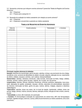 Endometriose


3.2 	 Apresentou sintomas que indiquem eventos adversos? (preencher Tabela de Registro de Eventos
Adversos)
	     não g Dispensar
	     sim g Passar para a pergunta 3.3

3.3 	 Necessita de avaliação do médico assistente com relação ao evento adverso?
	     não g Dispensar
	     sim g Dispensar e encaminhar a paciente ao médico assistente

                         Tabela de Registro de Eventos Adversos

    Data da                      Evento adverso                      *Intensidade          q Conduta
   entrevista




Principais reações adversas já relatadas:
Danazol: distúrbios da menstruação, ganho de peso, calorões, inchaço, escurecimento da urina, fadiga,
sonolência, acne, aumento da oleosidade do cabelo e da pele, alopecia, alteração da voz, crescimento
do clitóris, cefaleia, náuseas e vômitos, rash cutâneo, fotossensibilidade
Gosserrelina: calorões, distúrbios menstruais, visão borrada, diminuição da libido, fadiga, cefaleia,
náuseas, vômitos, insônia, ganho de peso, vaginite, dor no peito, dor nas pernas
                                                                                                                 Endometriose
Leuprorrelina: calorões, diarreia, distúrbios menstruais, arritmias cardíacas, palpitações, boca seca,
sede, alterações do apetite, ansiedade, náuseas, vômitos, desordens de personalidade, desordens
da memória, diminuição da libido, ganho de peso, insônia, delírios, mialgias, alopecia e distúrbios
oftalmológicos
Triptorrelina: calorões, dores nos ossos, dor no local da injeção, hipertensão, cefaleia, dores nas
pernas, fadiga, vômitos, insônia, tonturas, diarreia, retenção urinária, infecção do trato urinário, anemia,
prurido
* Intensidade: (L) leve; (M) moderada; (A) acentuada
q Conduta: (F) farmacológica (indicação de medicamento de venda livre); (NF) não farmacológica
(nutrição, ingestão de água, exercício, outros); (EM) encaminhamento ao médico assistente; (OU) outro
(descrever)


                                                                                                               271
 