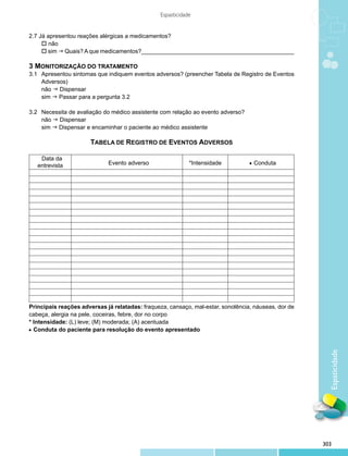 Espasticidade


2.7 Já apresentou reações alérgicas a medicamentos?
     o não
     o sim g Quais? A que medicamentos?_______________________________________________

3 MONITORIZAÇÃO DO TRATAMENTO
3.1	 Apresentou sintomas que indiquem eventos adversos? (preencher Tabela de Registro de Eventos
     Adversos)
     não g Dispensar
     sim g Passar para a pergunta 3.2

3.2	 Necessita de avaliação do médico assistente com relação ao evento adverso?
     não g Dispensar
     sim g Dispensar e encaminhar o paciente ao médico assistente

                      TABELA DE REGISTRO DE EVENTOS ADVERSOS
	
     Data da
    entrevista               Evento adverso                  *Intensidade         q Conduta




Principais reações adversas já relatadas: fraqueza, cansaço, mal-estar, sonolência, náuseas, dor de
cabeça, alergia na pele, coceiras, febre, dor no corpo
* Intensidade: (L) leve; (M) moderada; (A) acentuada
q Conduta do paciente para resolução do evento apresentado
                                                                                                        Espaticidade




                                                                                                      303
 