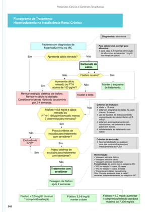 Protocolos clinicos diretrizes_terapeuticas_v1