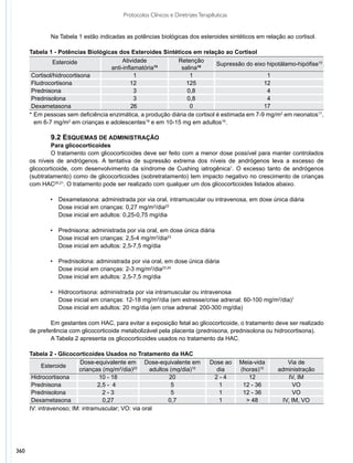 Protocolos clinicos diretrizes_terapeuticas_v1