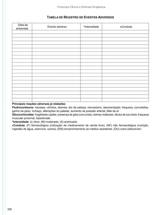 Protocolos clinicos diretrizes_terapeuticas_v1