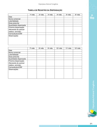 Protocolos clinicos diretrizes_terapeuticas_v1
